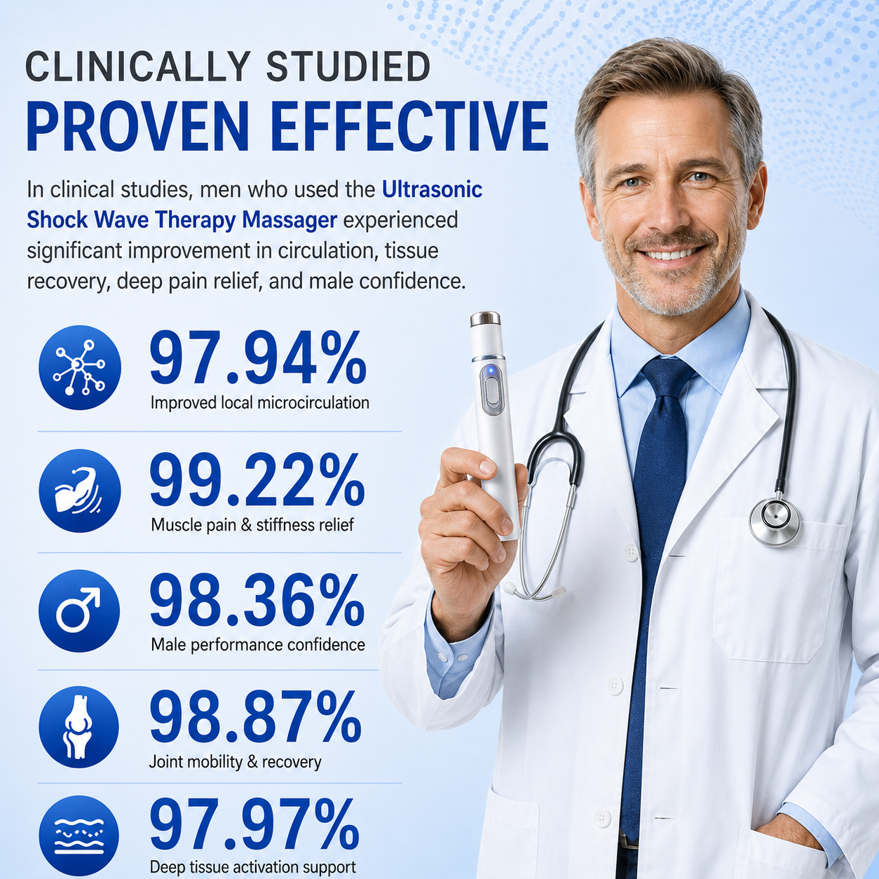 💖 Shockwave Therapy Device —— Restore Blood Flow • Relieve Pain • Support Men's Performance