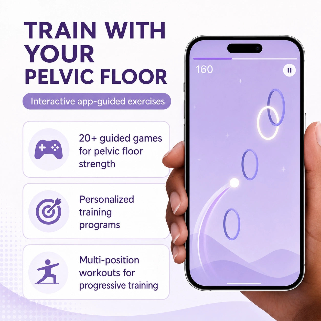 Hoomaw™ Perifit Care+ Pelvic Floor Trainer