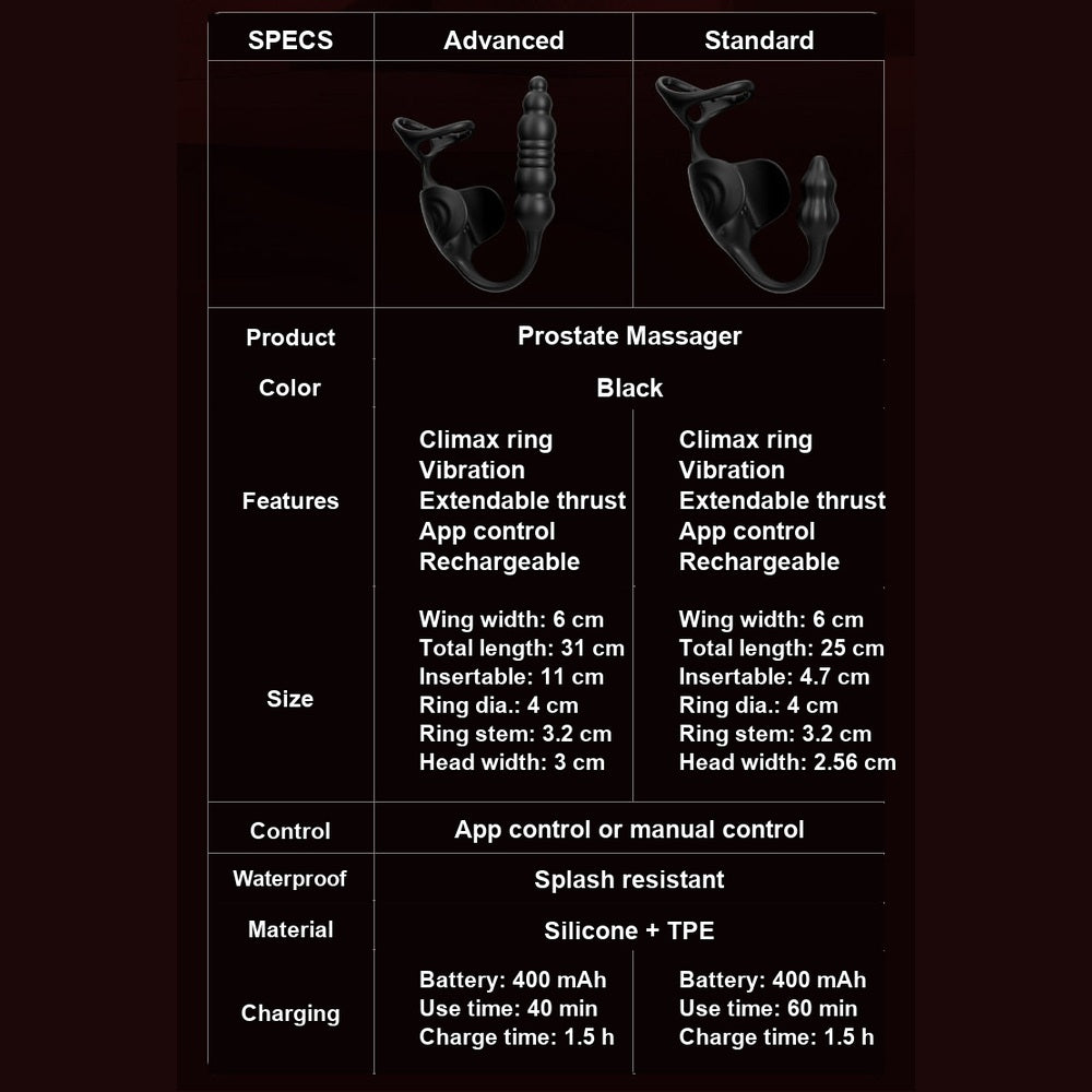 Hoomaw™ CityLink Remote Wearable Massager