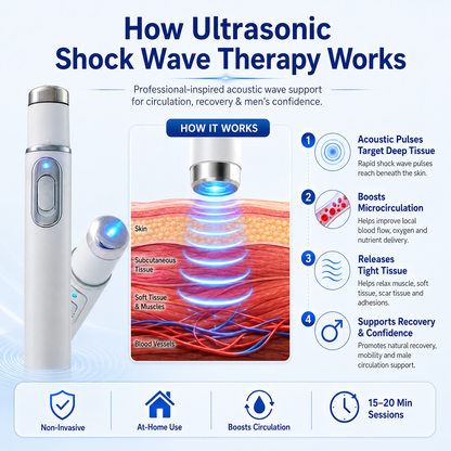 💖 Shockwave Therapy Device ——  Restore Blood Flow • Relieve Pain • Support Men's Performance ⚡
